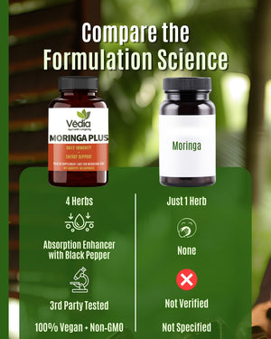 Moringa plus